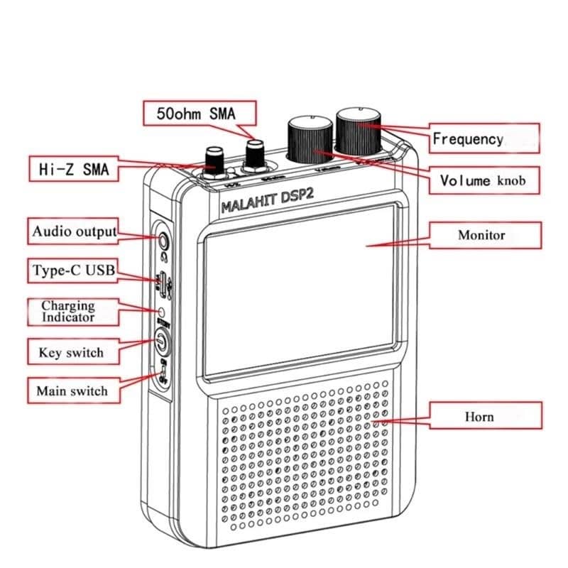DSP2 a doua generație Malahit-DSP2 Malachite receptor radio 404MHz